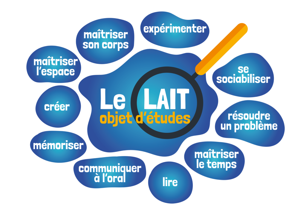 lll